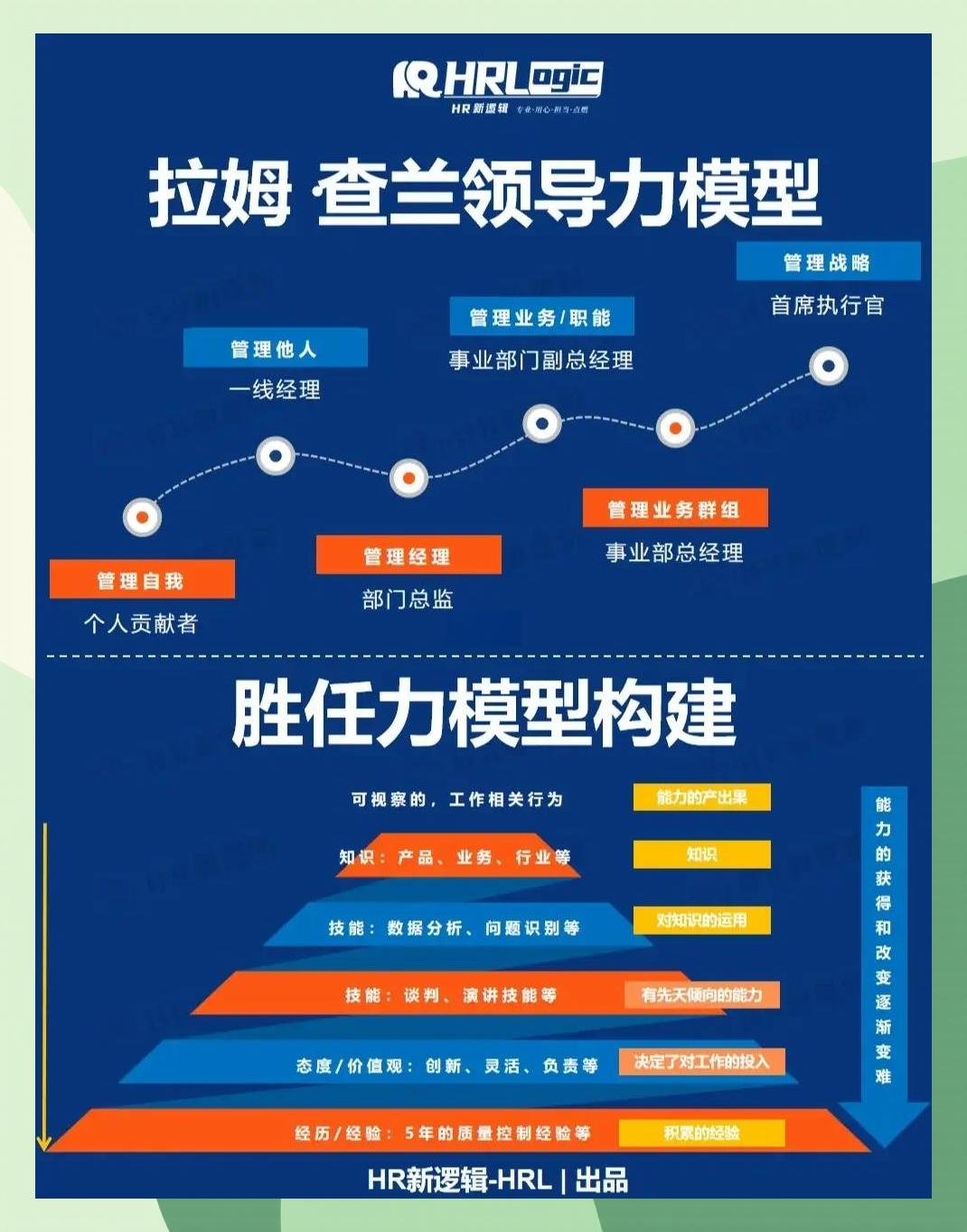 激励对象筛选模型(激励对象筛选模型是什么)玉溪市 激励对象筛选模型(激励对象筛选模型是什么)玉溪市