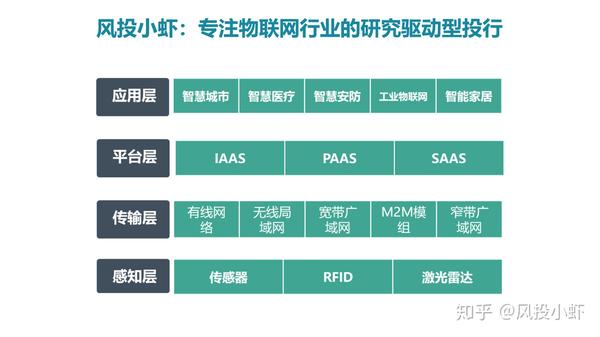 融资顾问市场分析(融资顾问的职责是什么)玉溪市 融资顾问市场分析(融资顾问的职责是什么)玉溪市